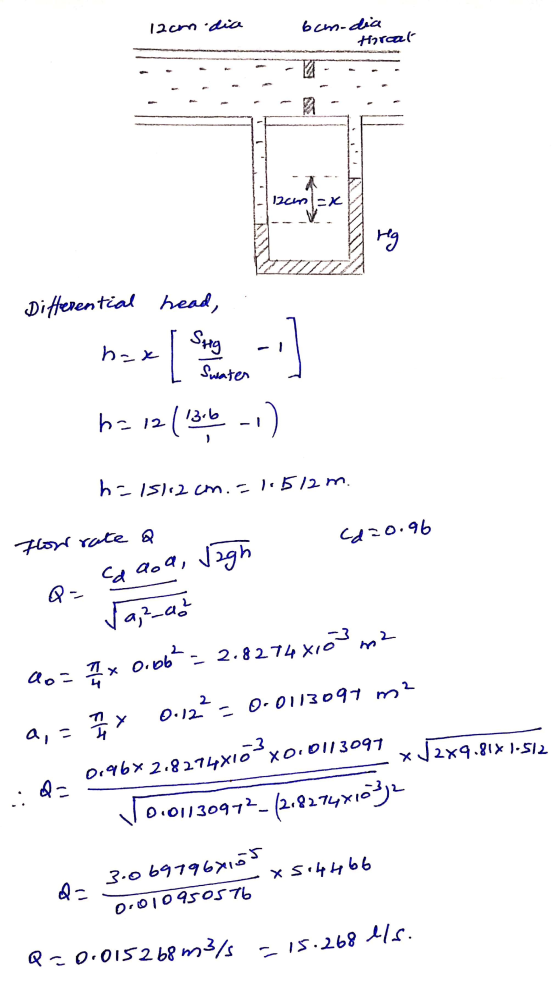 12cm.dice bcm-dia throat Izcan lax reg Differential head, Stig h-x Swater [ h=12 13.6 -1) h=15l12cm. = 1.512 m. Cd=0.96 Flowr