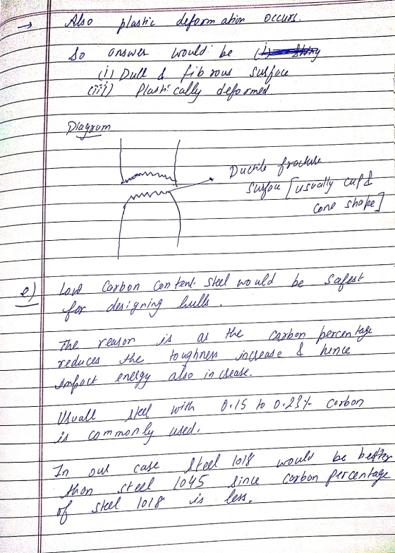 Olun Albo plastic deferm ahi so would be they Il Dull & fibrous surface cm2 flash cally deformed onswer playyum Duchte fottur