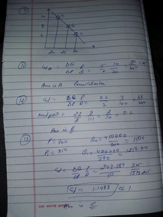 no 20 25 30 Doe - 40= Ans is A Perice Elastic ads Dol DP o 22 2 3 loo 66. 200 od 200 Aus is B T300 do = 450000 P = 350 & 490.