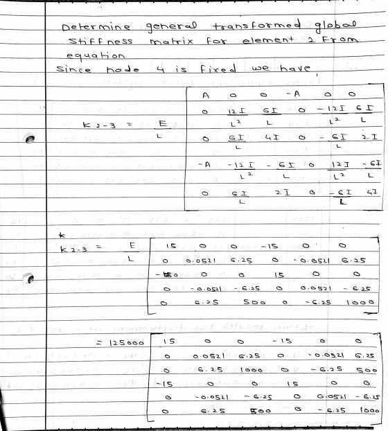 general transformed glebad element matrix for Determine Stiffness equation since hode 4 fixed have 1 A -A o GI -12I 12 I 6 I