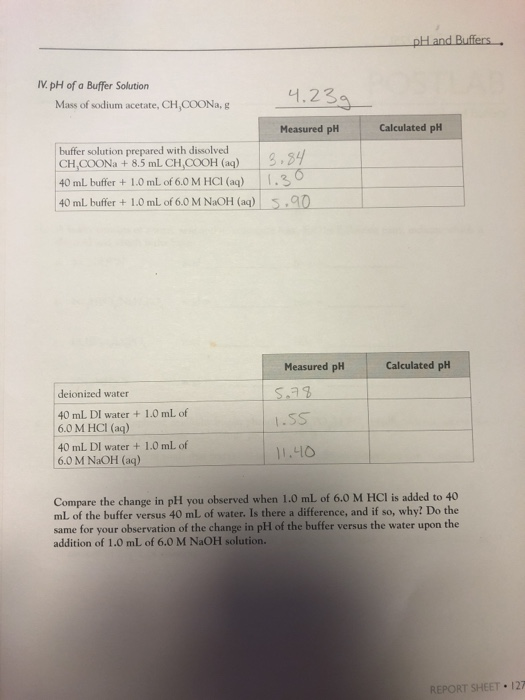 pH and Buffers IV. pH of a Buffer Solution Mass of sodium acetate, CH,COONa, g 4.23g Calculated pH Measured pH buffer solutio
