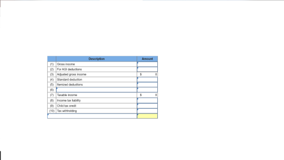 Description Amount (1) Gross income (2) For AGI deductions (3) Adjusted gross income Standard deduction (5) Itemized deductio