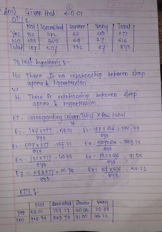 DATE 63 277 616 NO 155 365 Total 1871 893 - Anc) Given that x = 0.05 Oils & Not | Somewhat servere Very / Total Yes 32 142 69