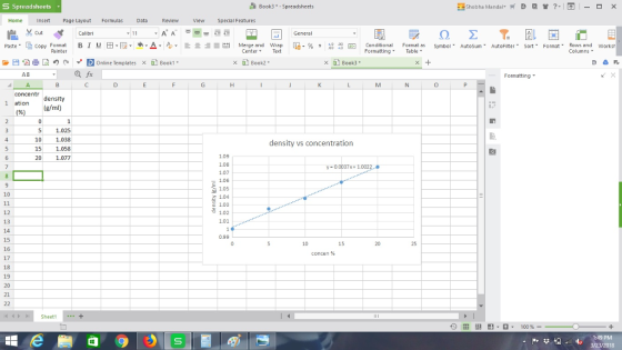 Spreadsheets 哉Book3 *-Spreadsheets Homet Pae Layout Formulas Data Review View Special Features Calibri -A, ^. 11 General Past
