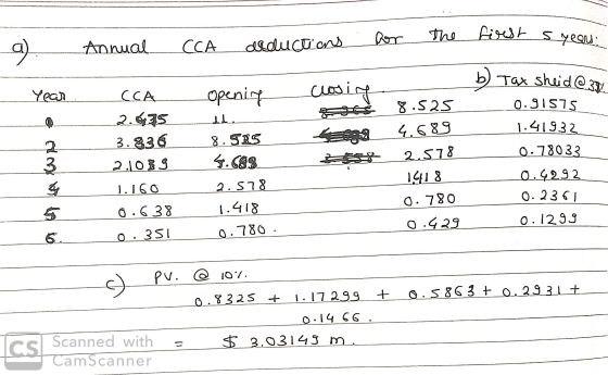 a) Annual CCA arductions for the first year. - Year Opening Closiy b) Tax sheid @ 374 8.525 8.515 (CA 2.635 3.836 2.1089 T160