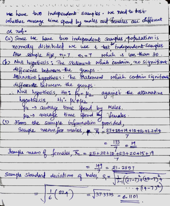 curitaniwlentitudinis; we have two Independent samples. we need to best whether awelage time spend by males and fenates are d