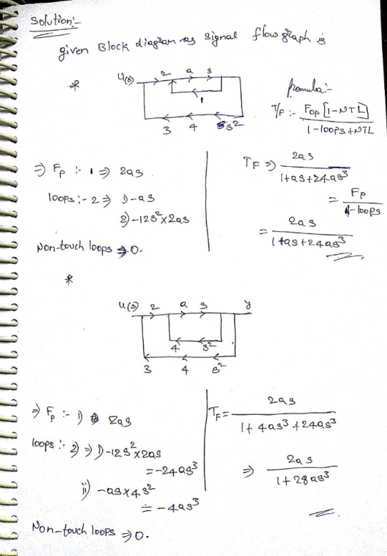 given Block lapofoph 3 2a. s 4-ooPs 2a s pon-touth loops tas 24a4 2a9 loops F-24ag 나23 as3 Pon-touch loop 70 DOPS 、,互 8 4 Dシ