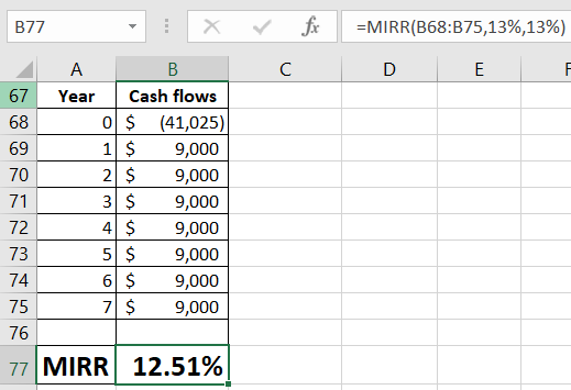 B77 Jr -MIRR(B68:B75,13%,13%) 67 Year Cash flows 0$ (41,025) 68 69 1$ 9,000 2 $ 9,000 3$ 9,000 4 $9,000 5$9,000 6 $ 9,000 7 $