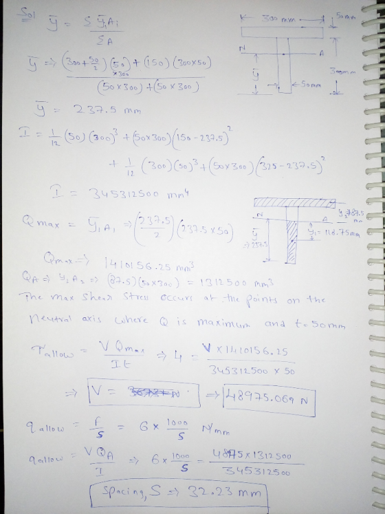 てgo tr.m 33も 22.5 mm 300)(505% (so y 300 325-239.5 S31250 om 23.5 23550 211.5 nkyt val ax i s (where Q is maximufh and ts 50