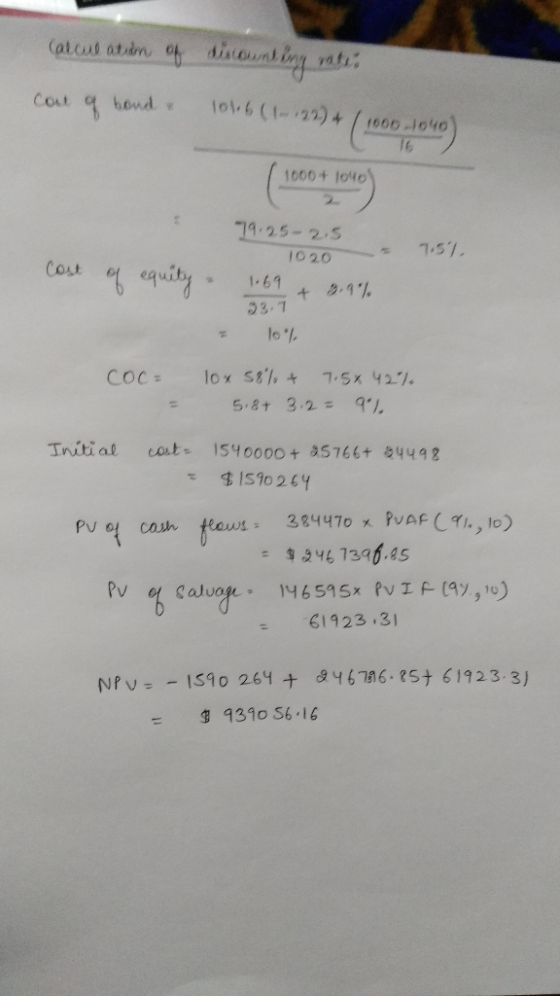 Carcu atuen of disowning medias con of bond 1016 (1-122) & ( 1660-1040) 1000+ 1040 79.25 -2.5 1020 75% Cost of equity 1.69 +