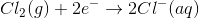 Cl_2(g)+2e^- \rightarrow2Cl^-(aq)