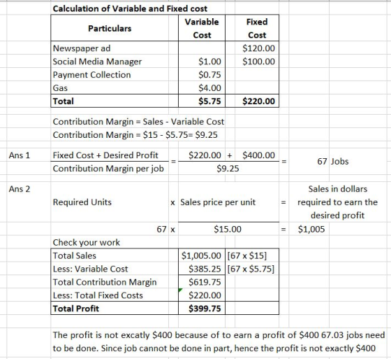 Calculation of Variable and Fixed cost Variable Particulars Cost Newspaper ad Social Media Manager $1.00 Payment Collection $