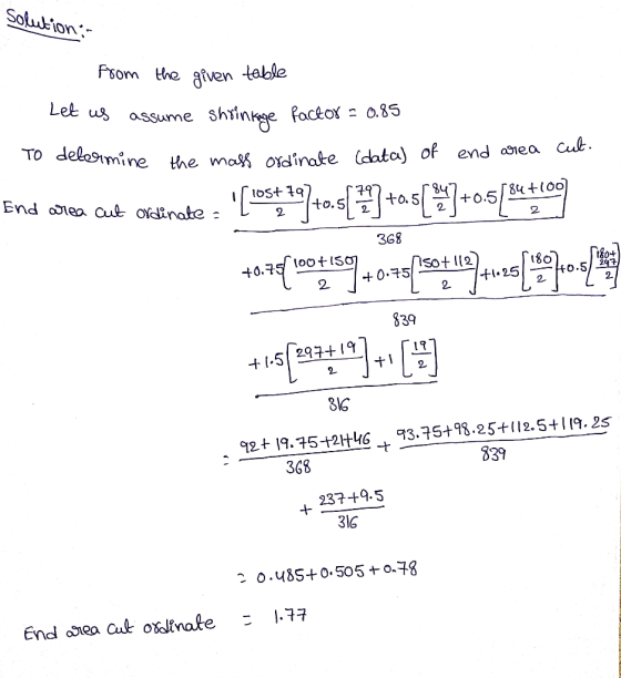 Sobuution F6om the gven table oSSume Shiin TO delo91㎡ mine the mo odinate (data) of end anea cul 49 End Sieo ae ordinate L 2