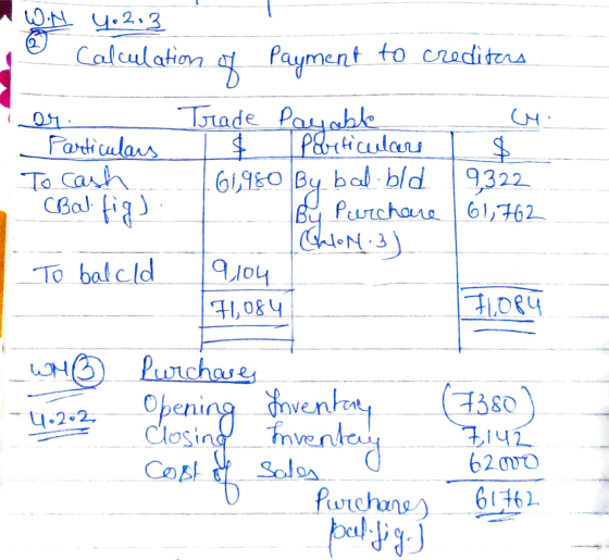 ܕܓ0 WIN 4.2. Calculation of Trade Payable Particulars $ Particulare $ 61980 9322 By Purchare 61,762 Chlon 3) To balcld 9104 7