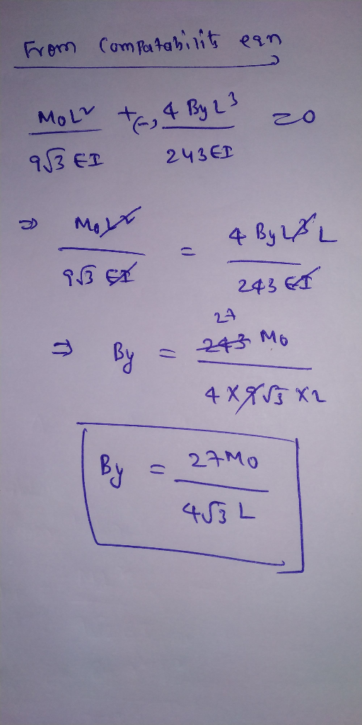 from comparabilits ean. MOLL tag 4 By 2s zo 98 EI 24361 » May 4 ByLX. IBF 243 65 27 Bu - 243 Mo 4XX53x2 By = 27mo 455L
