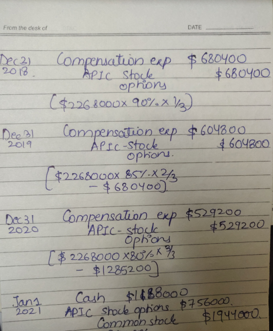 From the desk of DATE Decal 2018 compensation eRP $680400 APIC stock $680400 ophory ($2268000x 90%x13) DeeBl 2019 compensatio