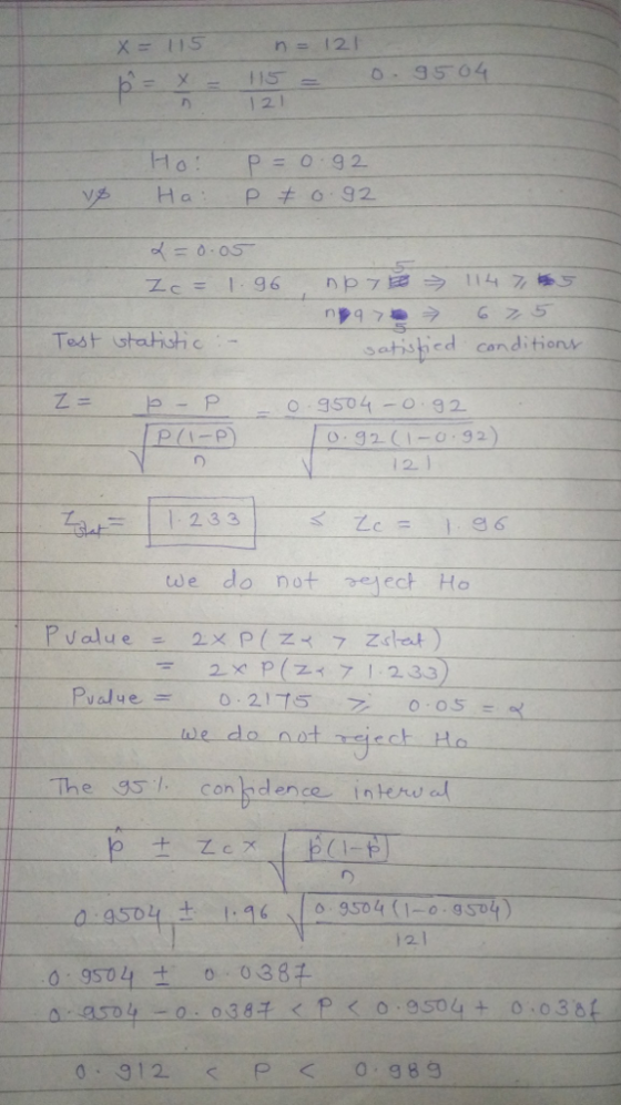 12.1 1-1 P = 0.92 Test statishc eishied con ditienv 0 9504- 92 .92 (- 9 2 2 1 乙c = 86 tde do not seject Ha o not ech Ha The 9