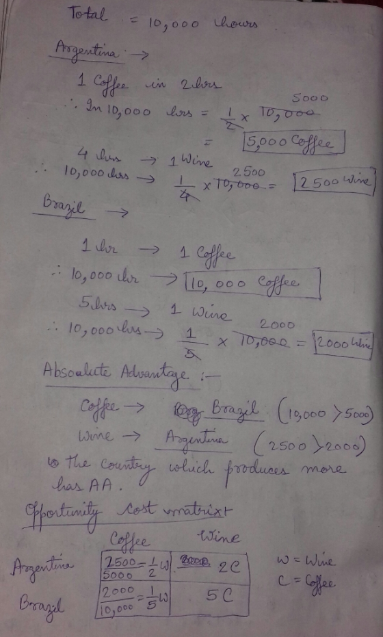 Sooo 4 » Total = 10,000 hours Argentina - 1 Coffee in 2lors :. In 10,000 lors = tx Togooo = 15,000 Coffee 4 hus 1 Wine & 10,0
