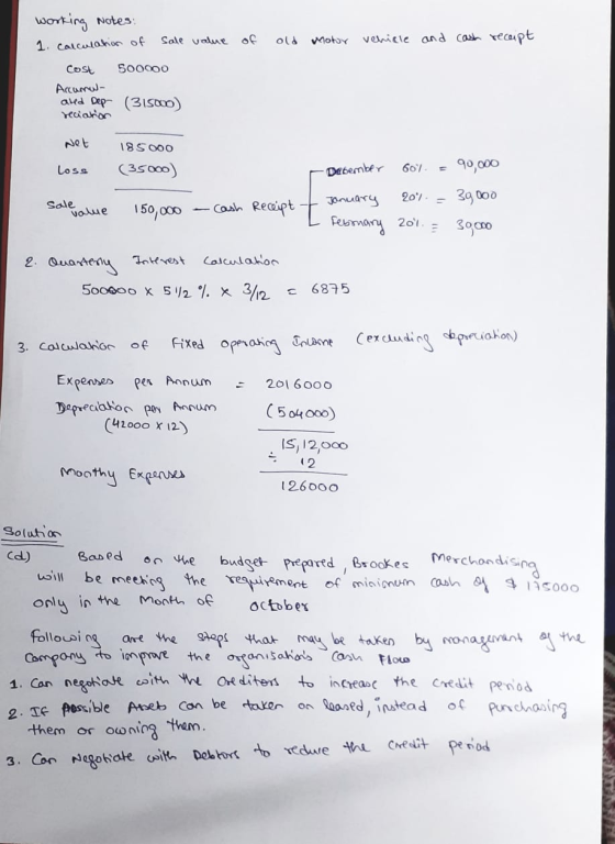 working notes: 1. Calculation of Sale value of old motor vehicle and cash receipt 500000 cost Accumu- aled Dep reciation (315