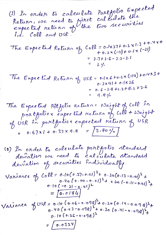 ф În onde calculate. PortfoDo Expe ete-f expec lia l,e. Coll and OSR 2.7 t 2-G-2.2-2-1 -. 6 2.8 +1.248.2+2.6 Doe expecGJ terL