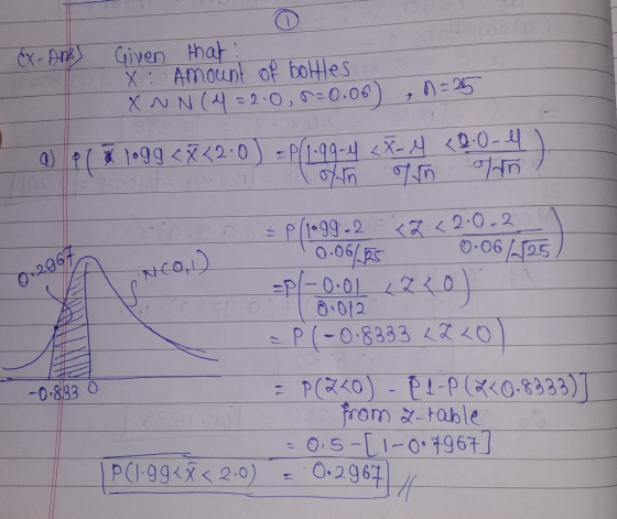 EX - Ans) Given that Le X: Amount of bottles XNN(4 = 2.0, 520.06) 0 =25 a) el logg < X<2.0) =P(1.99-4 <X-4 <0.0-ll Totin of i