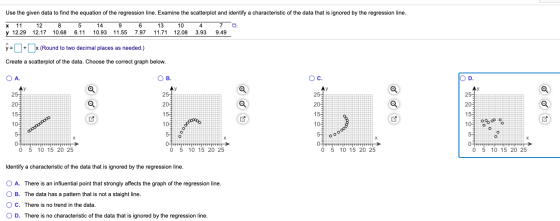 Use the given data to find the equation of the regression line. Examine the scatterplot and identify a characteristic of the