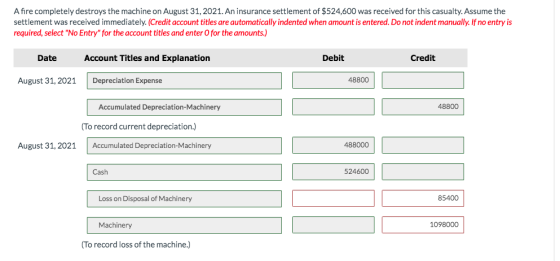 Afire completely destroys the machine on August 31, 2021. An insurance settlement of $524,600 was received for this casualty.