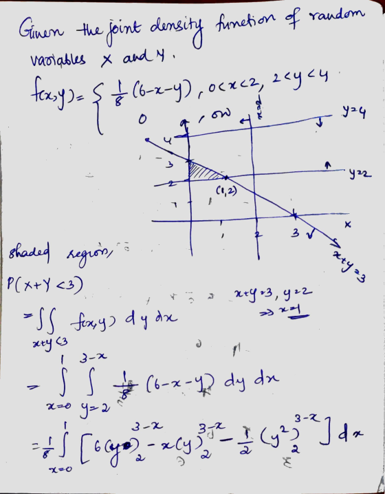 Ginen the joint density function of random variables X and Y , 24: fex,y) = ŞI (6-7-9), Ocxc2, 1 0 qrow GB 2 3 aty : : t f ö