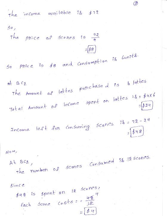 The income avai lable 50 The price af Sco nes 68 50 pnic e is and Consumpti on ih bunitES at C2 6 attes punc hase d The Amoun