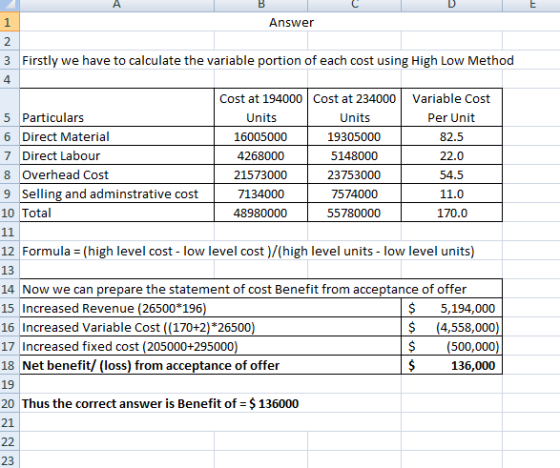 В Answer 3 Firstly we have to calculate the variable portion of each cost using High Low Method 5 Particulars 6 Direct Materi
