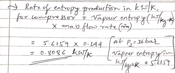 ) A Rate of entropy production in kolk, , for compressor - Vapour entropy (kJ/kg =) x may flow rate (m) = 5.6159 X 0.144 At