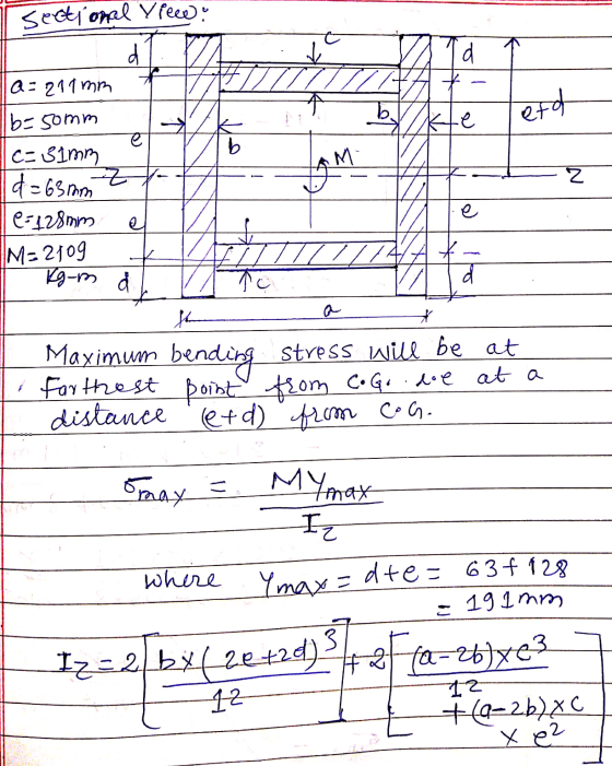 Tsectional y rew: 1 Id Ikte Teto a=211mm b=somm | c=51mm Id = 63 mm e=128mm M=2109 Kg-m - Z e TL MAX- d Maximum bending stres