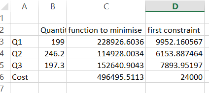 AB 3 Q1 4 Q2 5 Q3 6 Cost Quantit function to minimise first constraint 199 228926.6036 9952.160567 246.2 114928.0034 6153.887