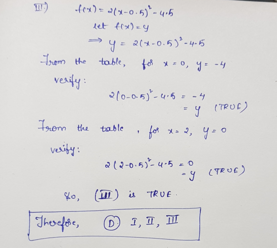fex) = 2(x-0.5) - 4.5 let frazy y = 2(0-0.5)-4-5 from the table, for a = 0, y = -4 verify: 210-0.53%-4.45 = -4 у (TRUE) From