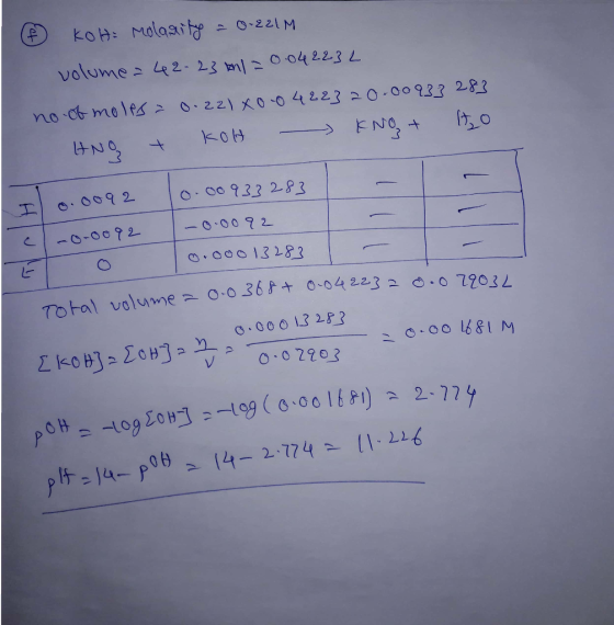 KOH Molasitar volume Le2- 23 ml0042.2.3 no otmeles 0.221 x0 0 4223 2000933 283 KOH ENS 0 O00933 283 .009 2 -0-0072 -O.002 2 O