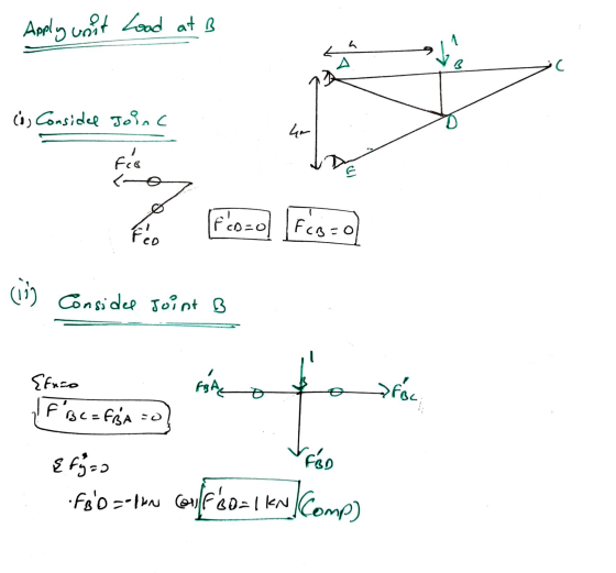 Apply wait Load at B n B C & Considel Joinc 4 fis < cal FCO fco=o Fcs=0 Considee Joint B foto {fnão F BC = fśA foc Efj=0 Foo