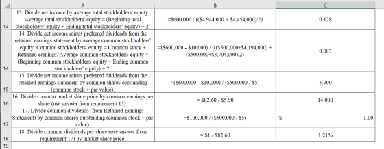 13. Divide net income by average total stockholders equity. Average total stockholders equity = (Beginning total stockholde