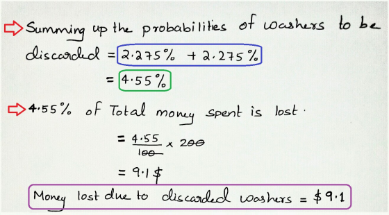 -> Summing up the probabilities of washers to be discarded = 2.275% +2.275 % = 14.55% -> 4.55% of Total money spent is lost.