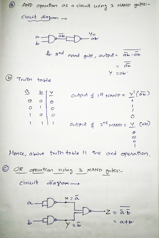AND Operation as a circuit using 2 NAND gates: - cirunit diagram Y Dar ab b for and nand ab.ab gate, output = ao Y cabo Truth