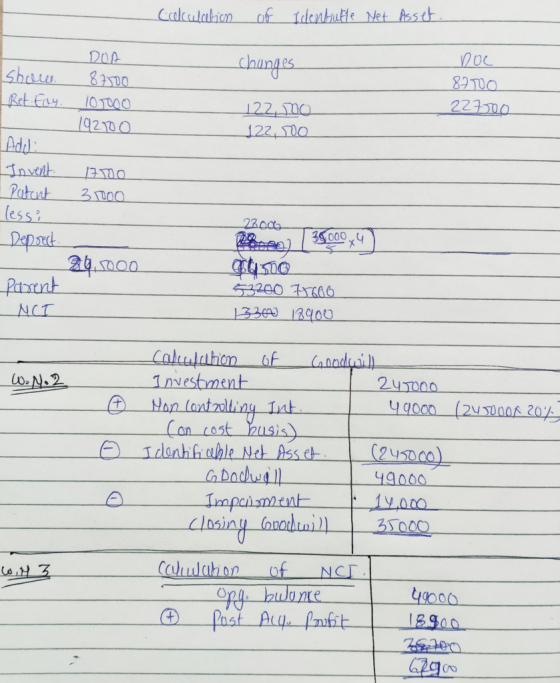 Calculation of Identutte Net Asset. changes DOC 82 va 227500 122, a 122, roo DOR shoces. 87500 Ret Fay. 105000 192700 Add: In