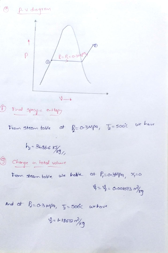 P- v diagram P P = Pirosupy Find Specofic entlapy We have From steam table at p = 0.3mpo, Ta=500c h2 = 34866 I/19, Change in