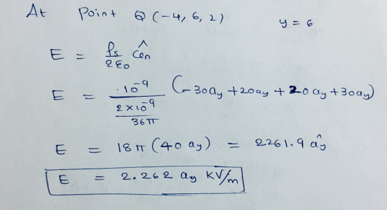 Cen 2261. a