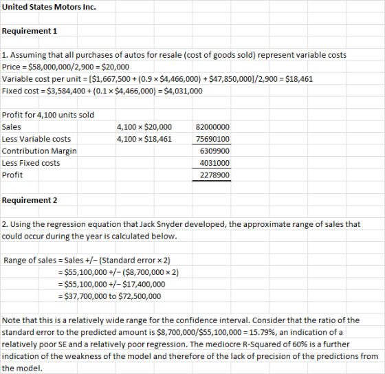 United States Motors Inc. Requirement 1 1. Assuming that all purchases of autos for resale (cost of goods sold) represent var