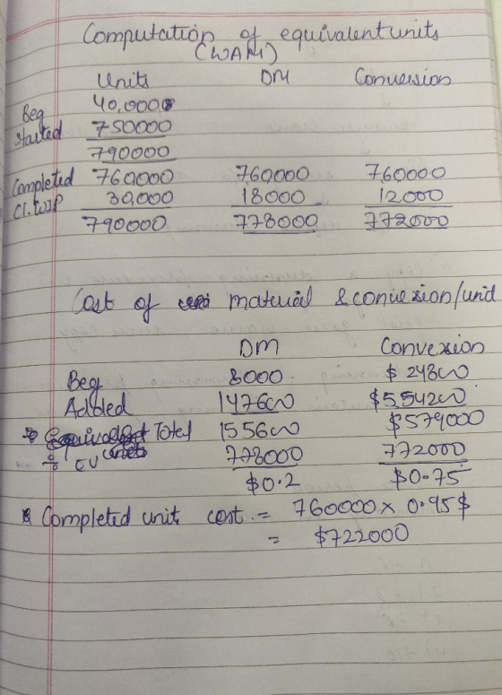 Computation of equivalent units CWAN Units OM Conversion Beg started 40,000 $ 7 50000 790000 760000 30,000 790000 Completed c
