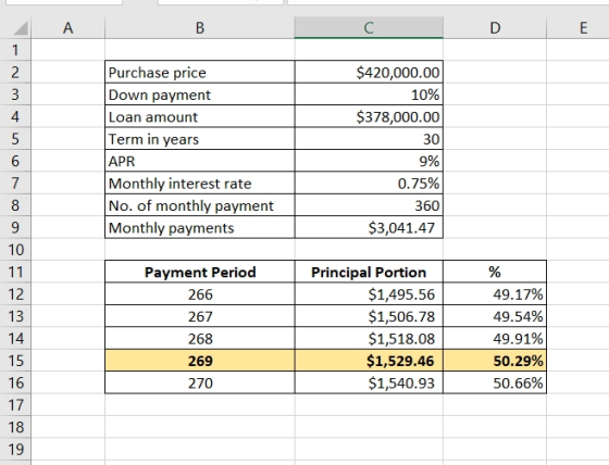 B $420,000.00 10% $378,000.00 30 Purchase price Down payment Loan amount Term in years APR Monthly interest rate No. of month