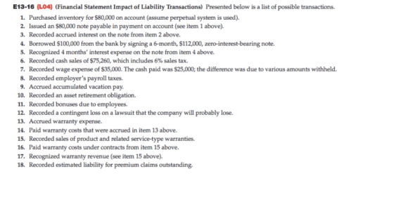 E13-16 (LO4) (Financial Statement Impact of Liability Transactions) Presented below is a list of possible transactions. 1. Pu