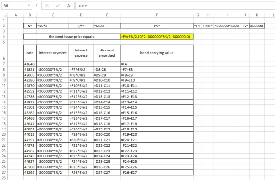 fe date Вб B Н K 1 |=6%/2 =F4 PMT==300000*5%/2 FV= 300000 =10*2 I/Y= N= PV= |=PV(6%/2,10*2,-300000*5%/2,-300000,0) the bond i