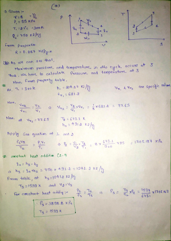 a) - Given. 7=8 = P = 95 kPa T=270 300k a = 750 kJ/ieg Evom pторск о. R=0.987 Kolgok (6) As we can see that, Marimum pressure