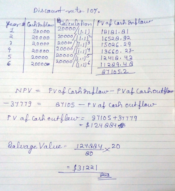 Discount rate-10% year to Cashanblou Calculation / pv af cash anflow 20000 2000%. I 181al.al 20000 20000/ 114 16520,92 20000