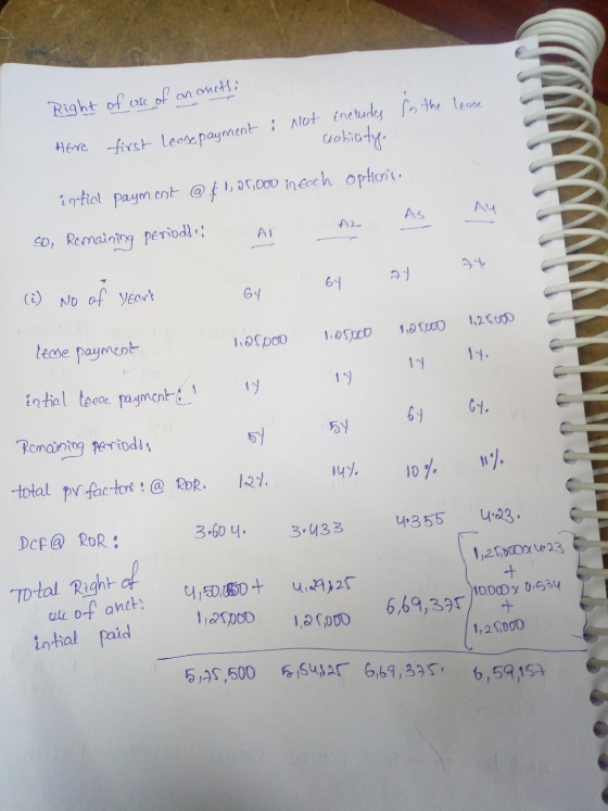 to the lease Right of use of an onetsi Here first cor payment : includes not ceability. options. intid payment @ $ 1,25,000 i
